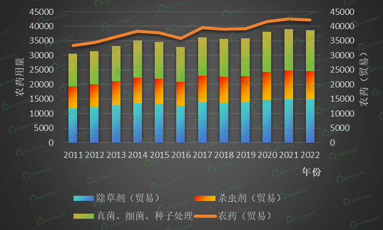探寻喀麦隆与南非的创新机遇-世界农化网凯时尊龙非洲市场专题2：聚焦中南---(图1)